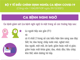 Điều chỉnh định nghĩa ca bệnh COVID-19.