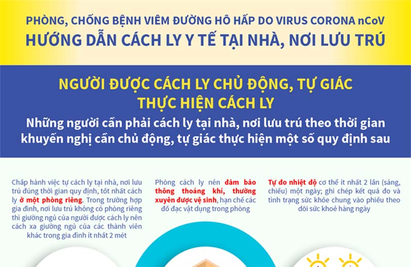 Cách ly y tế tại nhà