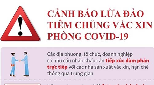 Cảnh báo lừa đảo tiêm chủng Vắc xin phòng Covid - 19