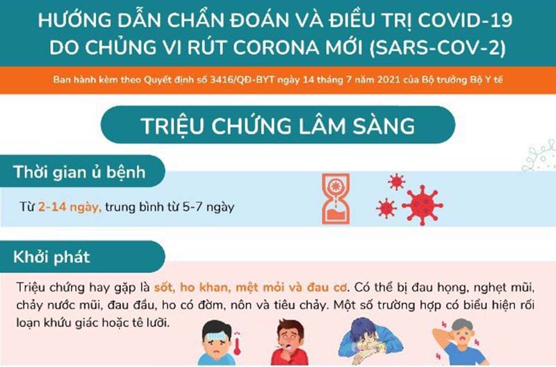 Tiếp xúc gần, triệu chứng lâm sàng trong chẩn đoán và điều trị COVID-19 do chủng vi rút Corona mới (SARS-CoV-2)