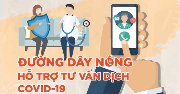 Tổ tư vấn hỗ trợ điều trị người nhiễm Covid-19  tại nhà từ xa của Trung tâm Y huyện Sông Mã 