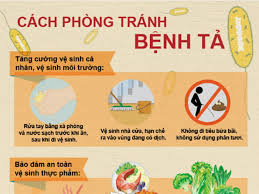 Truyền thông về bệnh tả