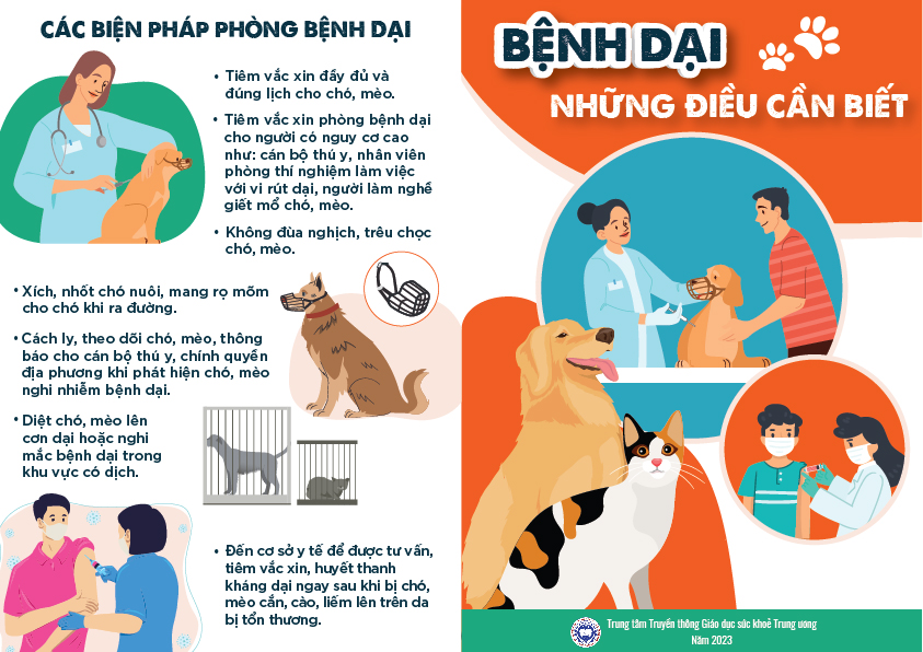 Bệnh Dại những điều cần biết